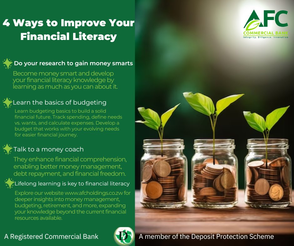 Image result for Money Matters: How to Take Control of Your Finances infographics
