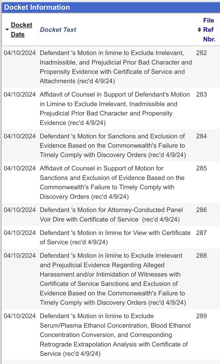 MOTIONS IN LIMINE FILED in #KarenRead
case among a new “Motion for Sanctions and Exclusion of Evidence”, and “Motion for Attorney-Conducted Panel Voir Dire”.

NEW FILINGS INCLUDE:

- Defendant's Motion in limine to Exclude Irrelevant, Inadmissible, and Prejudicial Prior Bad…