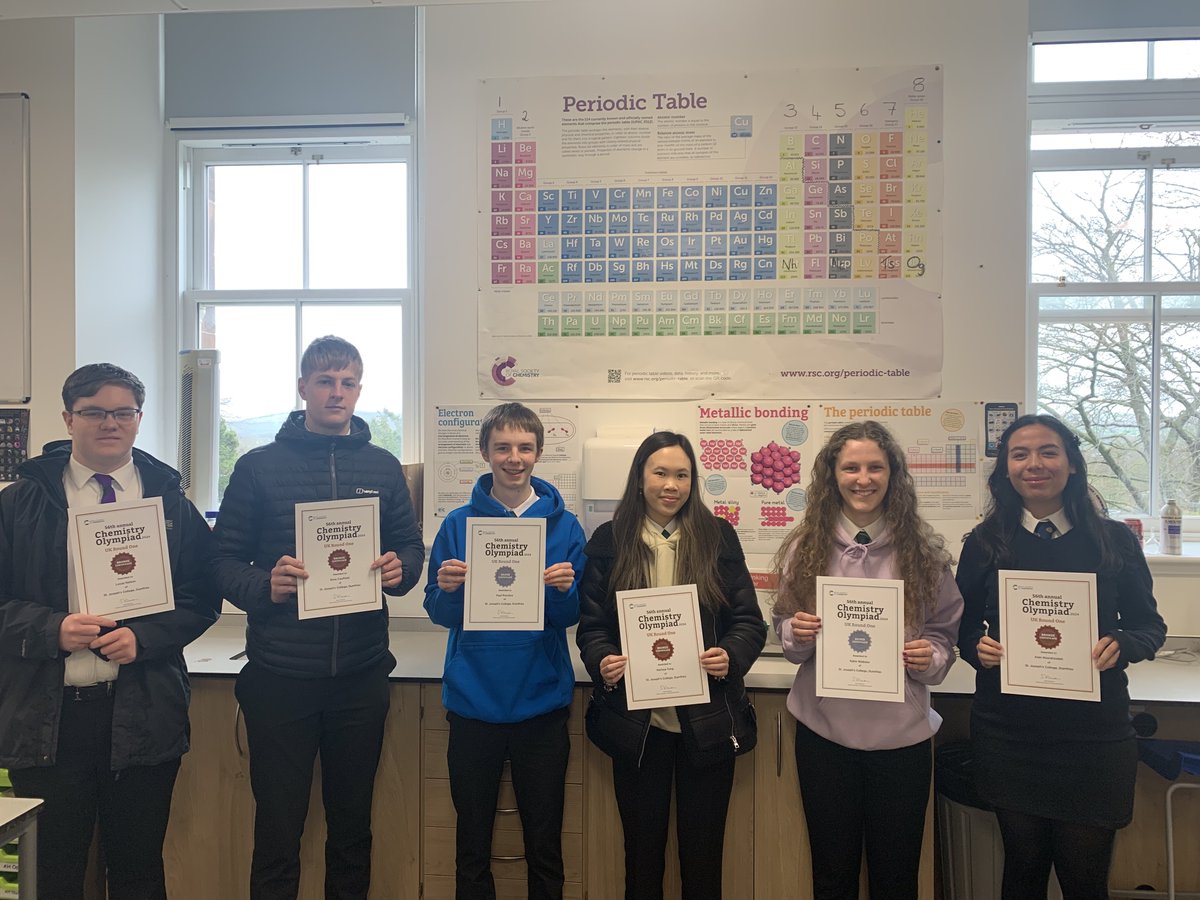 Olympiad Successes!

SJC Advanced Higher Chemists proudly show off their 2024 RSC Chemistry Olympiad awards. Well done to all who achieved Bronze and Silver awards in this tough 2 hour Chemistry challenge.

<a href="/RSC_Scotland/">RoySocChem Scottish Education</a> and <a href="/RoySocChem/">Royal Society of Chemistry</a>