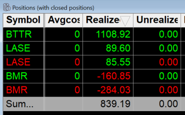 DCPRT1's tweet photo. 4/10 TRADING forgot to post but banked $839 trading $BTTR $LASE and $BMR. lets keep this winning up https://t.co/RSqZ8uxVdx