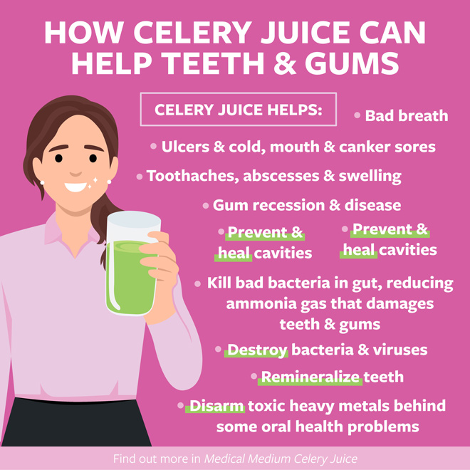 Celery juice is a powerful healing tool for all kinds of teeth, gum, and mouth problems. More: medicalmedium.com/blog/how-celer…