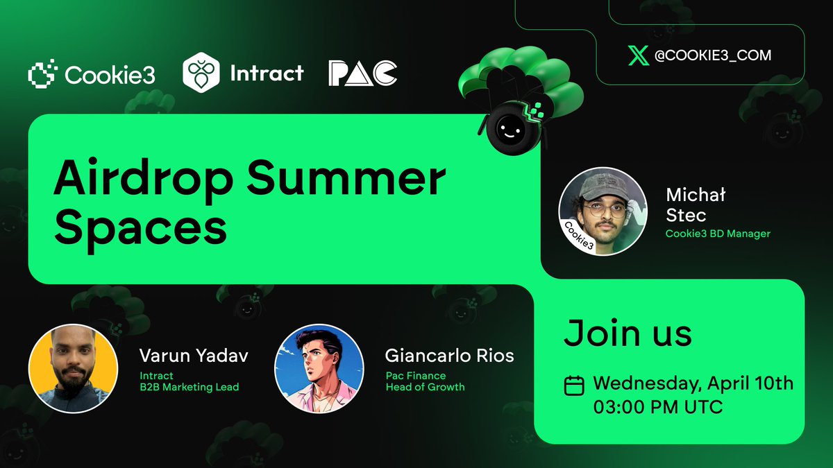 Airdrop Summer is here! 🪂 Let's dive into the secrets of successful airdrop campaigns together with @breakthemyths from @IntractCampaign, and @GianTheRios from @pac_finance. 🗓️Time: Today at 03:00PM UTC 🎙️Hosts: @St3cu1, BD Manager @Cookie3_com ❗️Join by clicking the link…