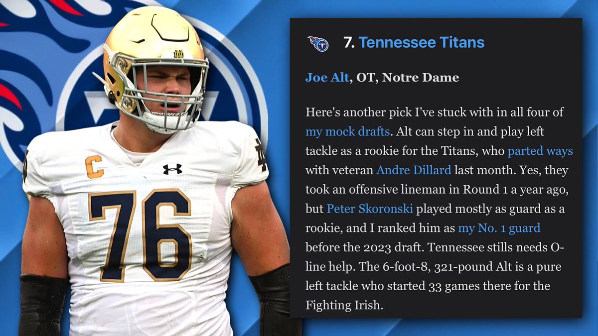 17 minutes: If the #Titans take Joe Alt at 7... what position should be the priority in the 2nd Round?? youtube.com/watch?v=IK6I2G…