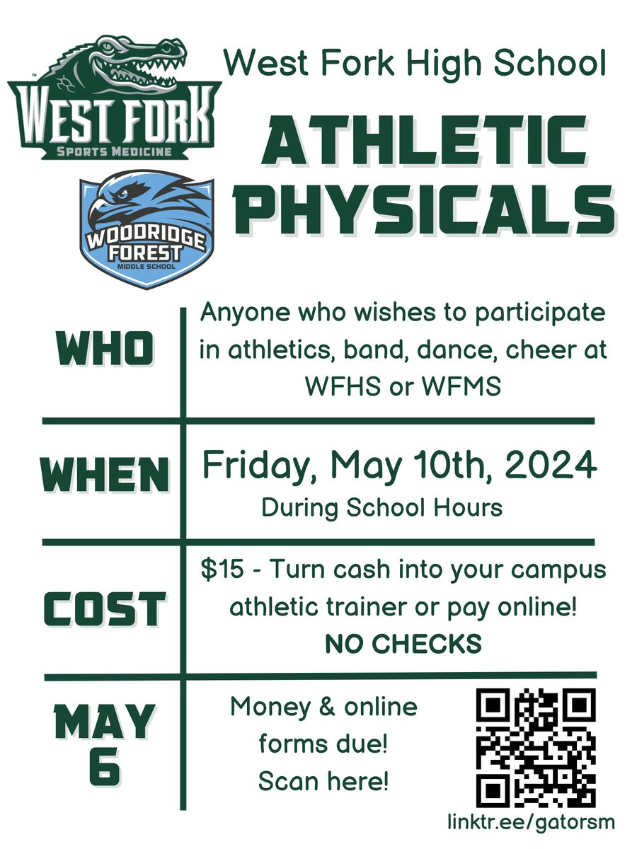 West Fork Sport Medicine tweet media