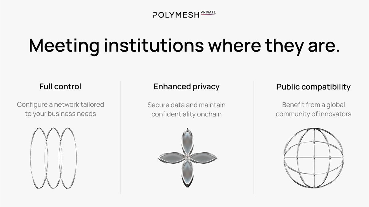 HOW POLYMESH PRIVATE WILL HELP THE POLYMESH ECOSYSTEM (expand to read🖱️👇🏽) Polymesh Private enables privately-run instances of Polymesh that capture the benefits of the public #blockchain with enhanced privacy and control. Today, the vast majority of tokenization by banks and
