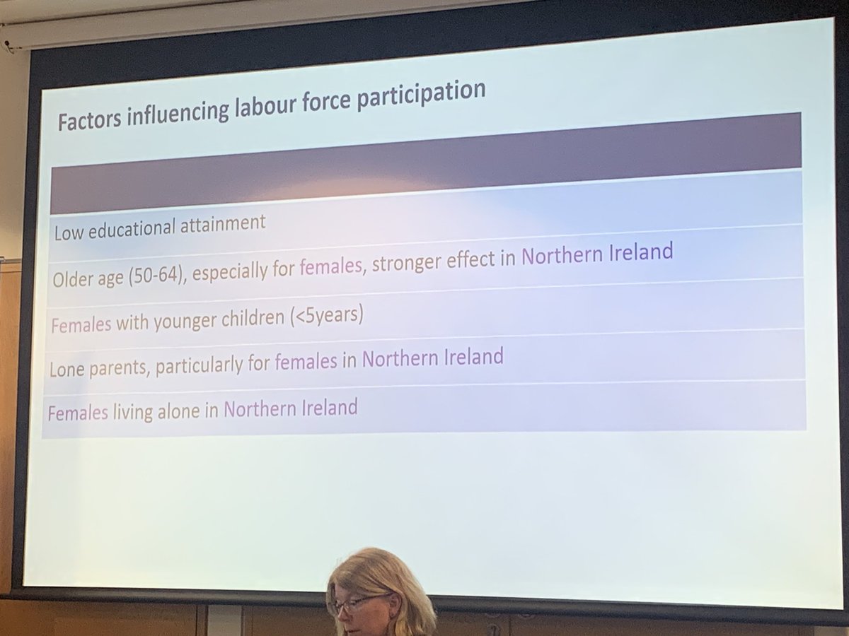 Factors influencing labour force participation ⬇️ #SharedIsland report