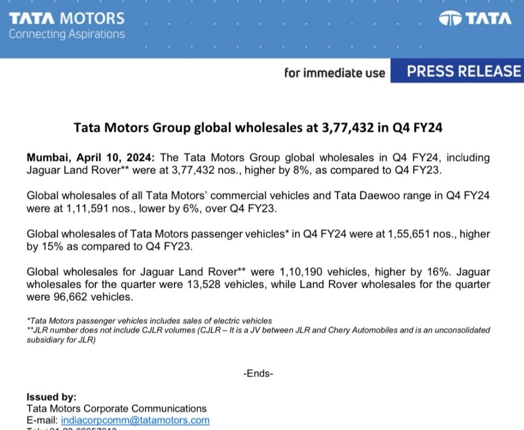 IN FOCUS
#TataMotors Group global wholesales higher by 8% at 3,77,432 in Q4 FY24
#tatamotors
#jaguarlandrover 
#commercialvehicles
#passengervehicles
#electricvehicles