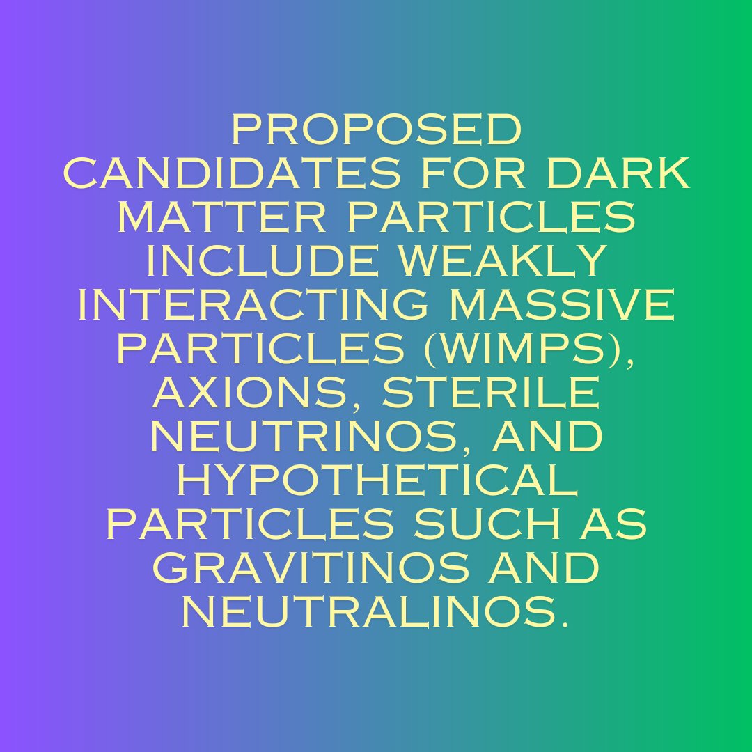 What are some proposed candidates for dark matter particles?

Learn More : humanityuapd.com/unveiling-the-…

#DarkMatterParticles #WIMPs #Axions #SterileNeutrinos #Gravitinos #Neutralinos #ParticlePhysics #Cosmology #TheoreticalPhysics #DarkMatterCandidates #Astrophysics #QuantumMechanics