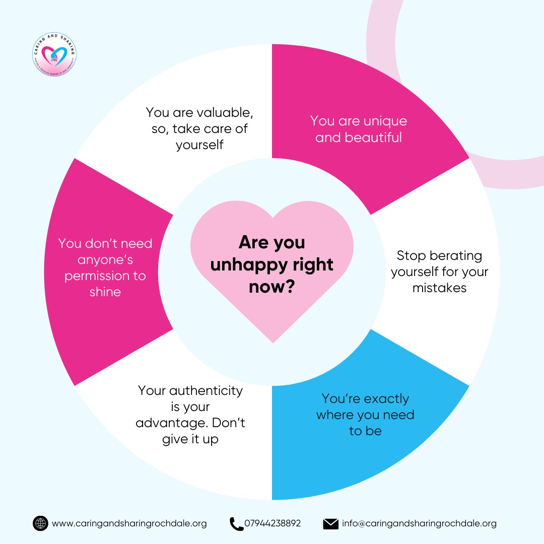 Unhappiness, like an unwelcome guest, often arrives uninvited, casting a shadow over the brightest of days. In times of gloom, remind yourself of these words so that you don't drown in unhealthy emotions. And when you need someone to talk to, feel free to reach out to us.