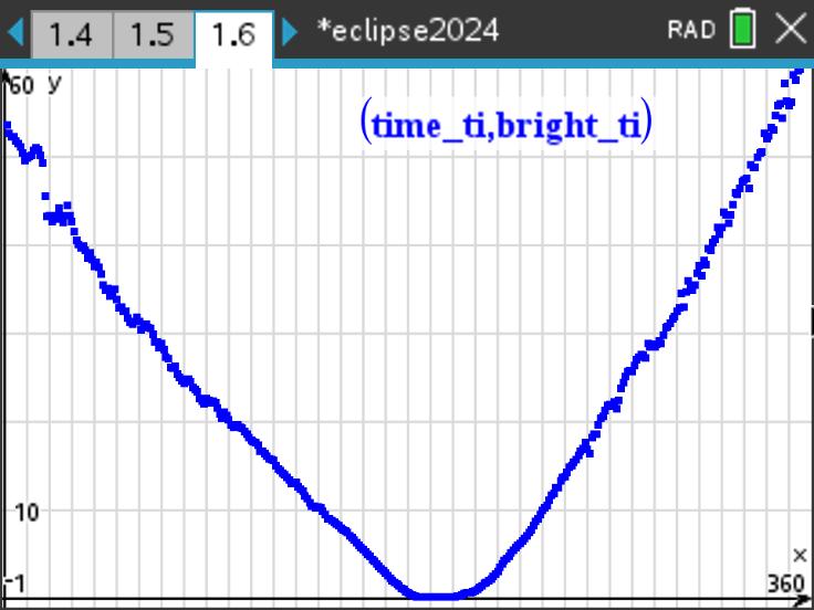 Mr. Posnanski tweet media
