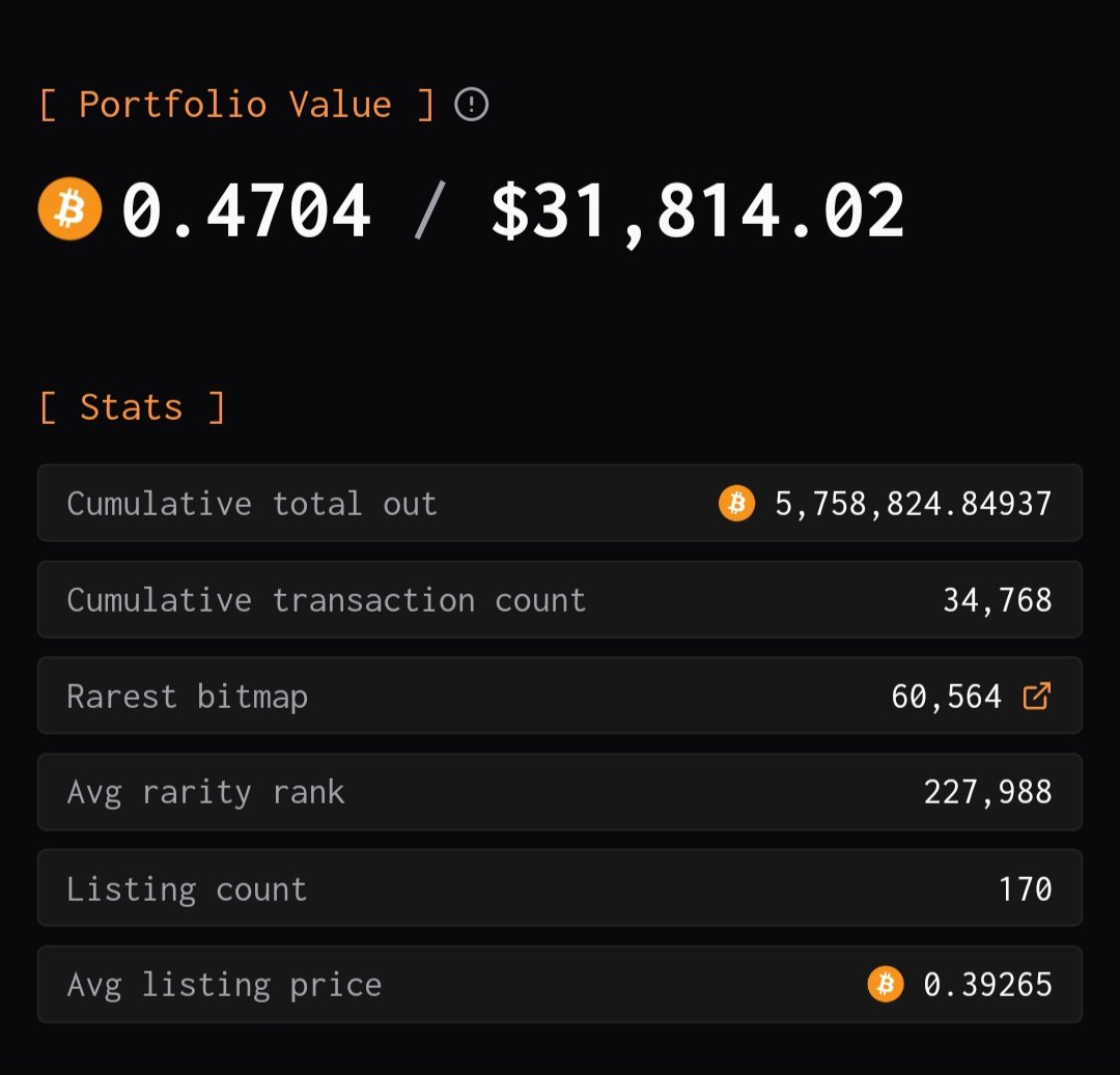 I still can't believe I spent $300 to inscribe #Bitmap 10 months ago...

This is still my 1st 100x...

And I think that in the next 10 months 1 Bitmap will go $1500...

Making my portfolio from 30k to 300k.