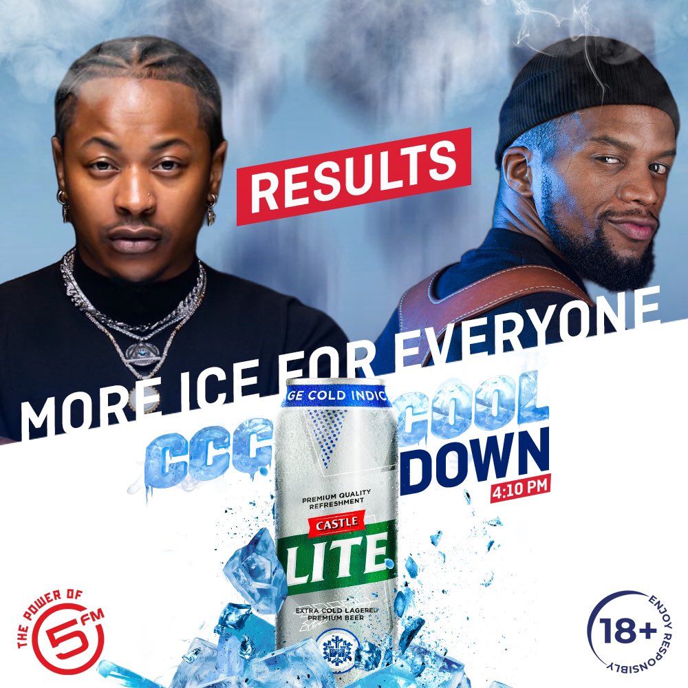 The votes are in and @ItsPriddyUgly and @senzo__radebe BOTH GET MORE ICE! 🥶 Tune into our epic ice plunge challenge 👉🏾 fb.me/e/zALDa17Eu in partnership with @5FM. ❄️ #CastleLite410 #ExtraCCCCold.