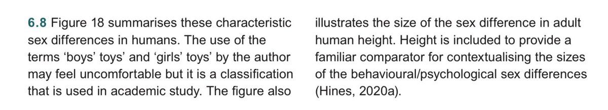 I do think #AnthroTwitter should have a lot to say in critiquing the Cass report on a lot of things, but I also feel I am losing my mind with this—we need social scientists to get noisy about this! (Sex determination involves more factors, and define your terms yikes!)