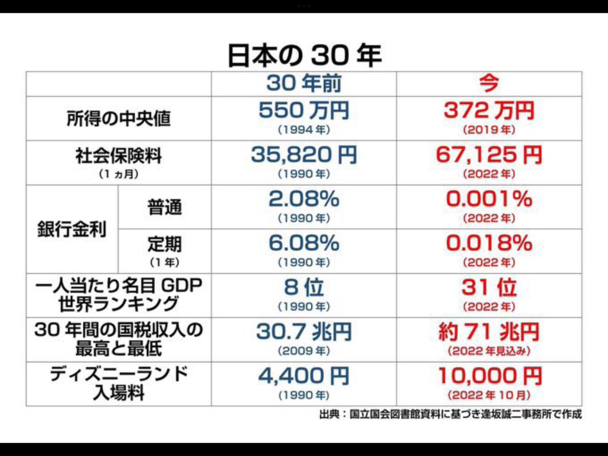 仕切り直しですね草　#検閲
#岸田辞めろ　
#岸田辞めろ
#岸田辞めろ
#岸田辞めろ
#岸田辞めろ
#岸田辞めろ
#岸田辞めろ
#岸田辞めろ
#岸田辞めろ
#岸田辞めろ
#岸田辞めろ
#岸田辞めろ
#岸田辞めろ　
#岸田辞めろ
#岸田辞めろ
#岸田辞めろ
#岸田辞めろ
#岸田辞めろ
#岸田辞めろ
#岸田辞めろ