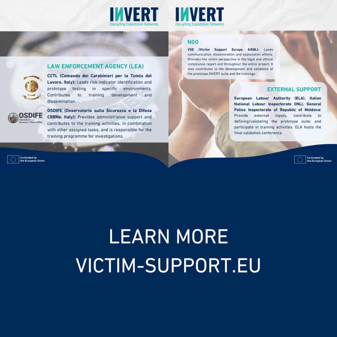 ⭐Introducing the dynamic consortium behind Project INVERT! Learn more: invert-project.eu #ProjectINVERT #EndHumanTrafficking @Unicatt @minGiustizia @transcrime @OSDIFE_CBRNe @EU_Commission @Europarl_EN @EU2024BE