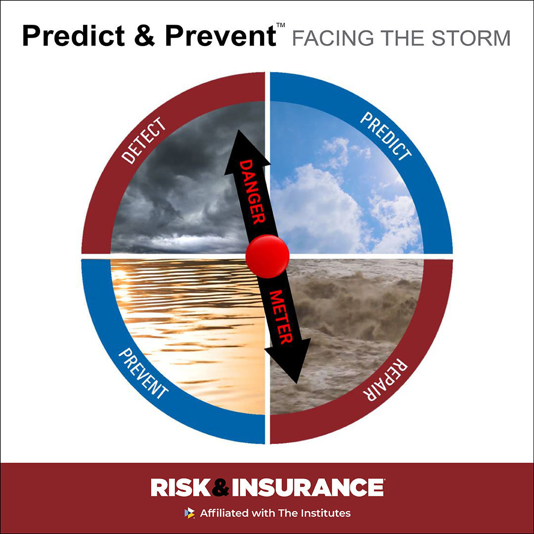 Where increasingly #SevereWeather meets growing populations, #PropertyDamage from wind, hail and flood may seem inevitable. Fortunately, there’s much that property #RiskEngineers can do. #predictandprevent ow.ly/pZ5w50R8CVs