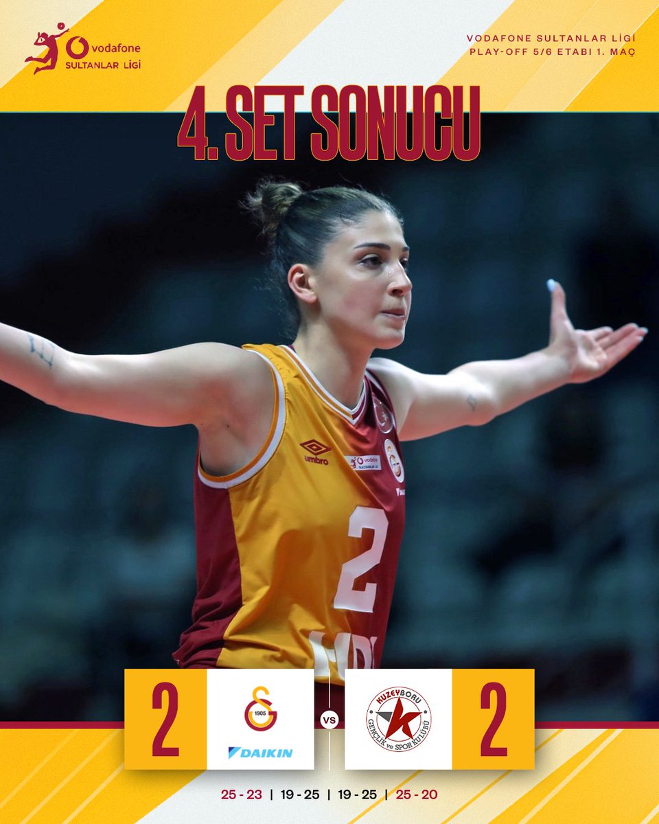 Dördüncü set sonucu: Galatasaray Daikin 25-20 Kuzeyboru Setlerde durum 2-2'ye geliyor!