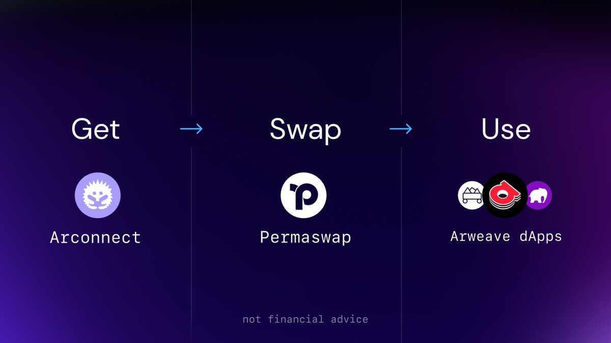 How to get started using #Arweave? 1️⃣ Grab an @arconnectio wallet 2️⃣ Swap for $AR using @Permaswap 3️⃣ Use Arweave dApps! A simple guide below🧵