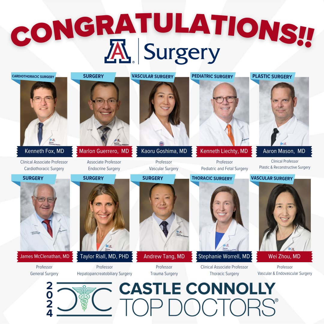 We're proud to share our providers who were named 2024 @Castle_Connolly Top Doctors! These physicians are selected through peer nominations followed by a rigorous screening process, and the directory is the largest network of peer-nominated physicians in the US. Congratulations!!