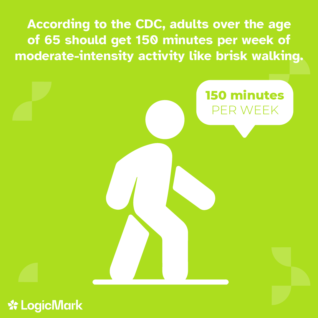 Walk your way to a healthy life! The CDC advises adults over 65 to engage in 150 minutes of brisk walking per week.

#LogicMark #LGMK #AgingWithConfidence #IndependenceMatters #AgingAdults