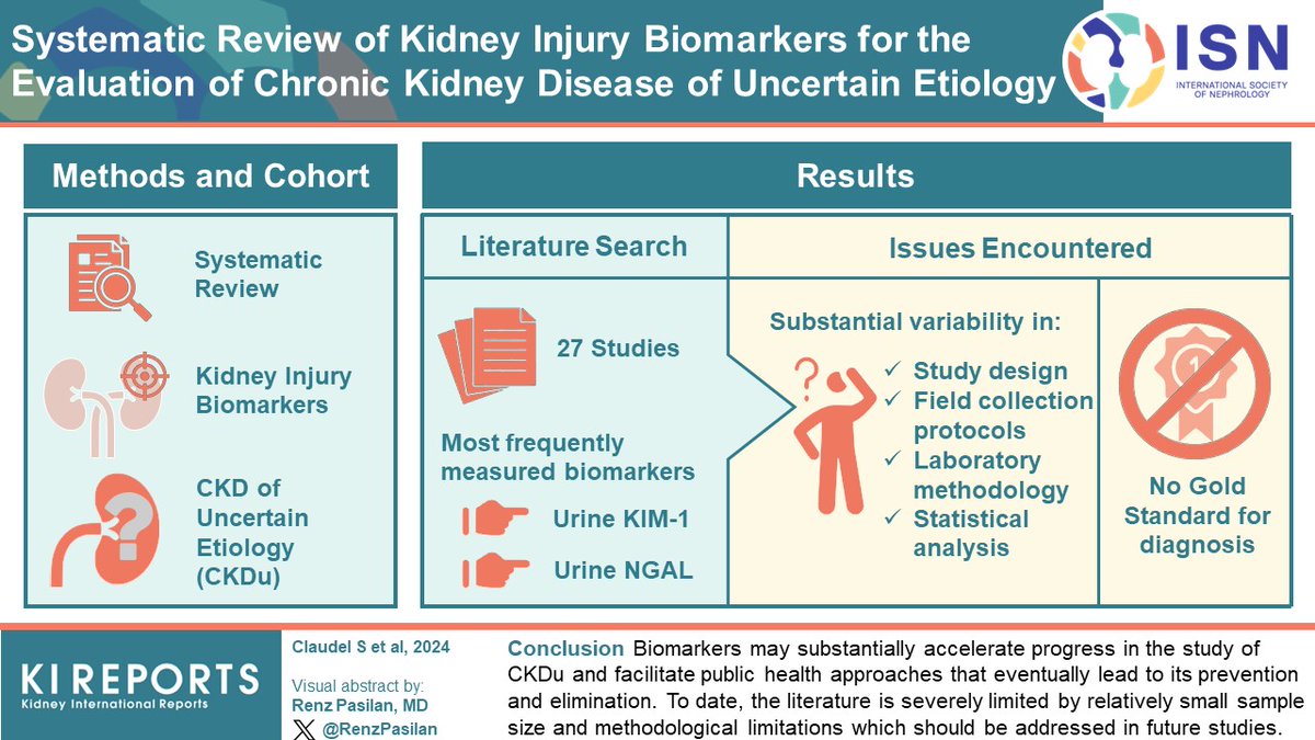 Systematic Review of #KidneyInjury #Biomarkers for the Evaluation of Chronic Kidney Disease of Uncertain #CKDu Etiology #VisualAbstract by @RenzPasilan kireports.org/article/S2468-…