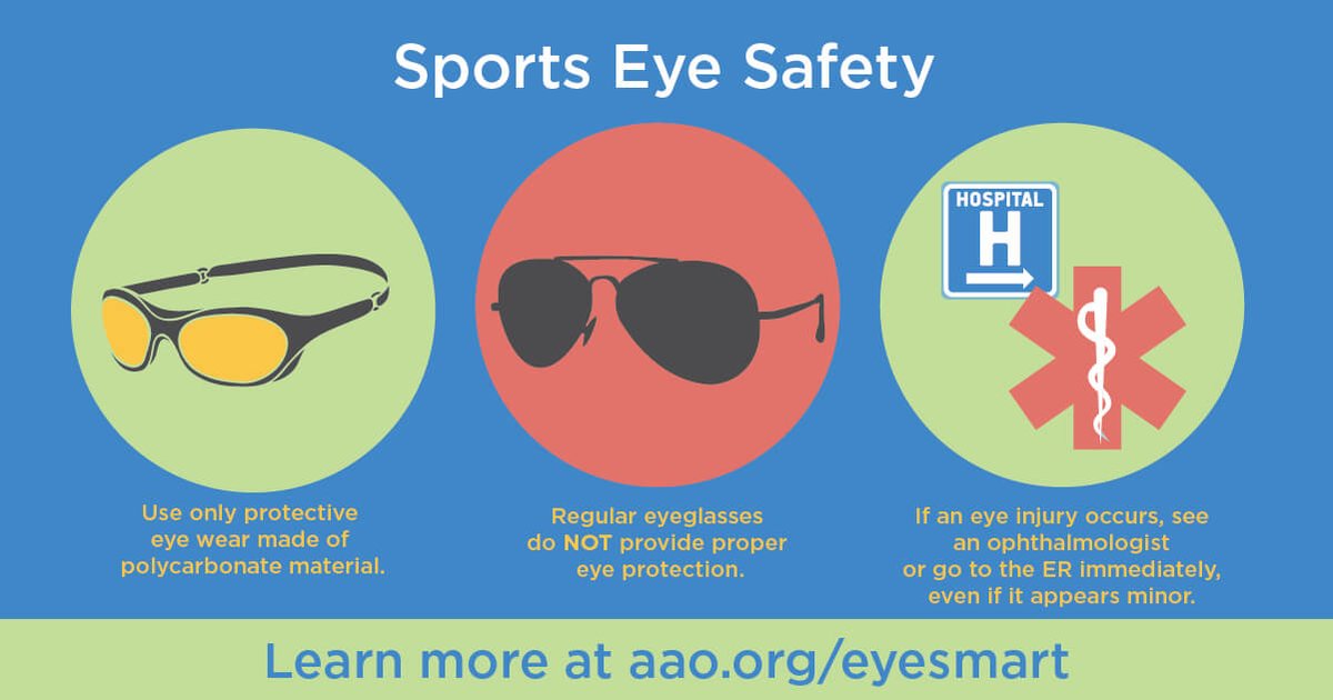 In support of Sports Eye Safety Month this April, the IEEI is reminding athletes everywhere that sports-related eye injuries can be avoided by simply wearing the proper protection. aao.org/eye-health/tip… #sportseyewear #sportseyesafetymonth #safety #sports