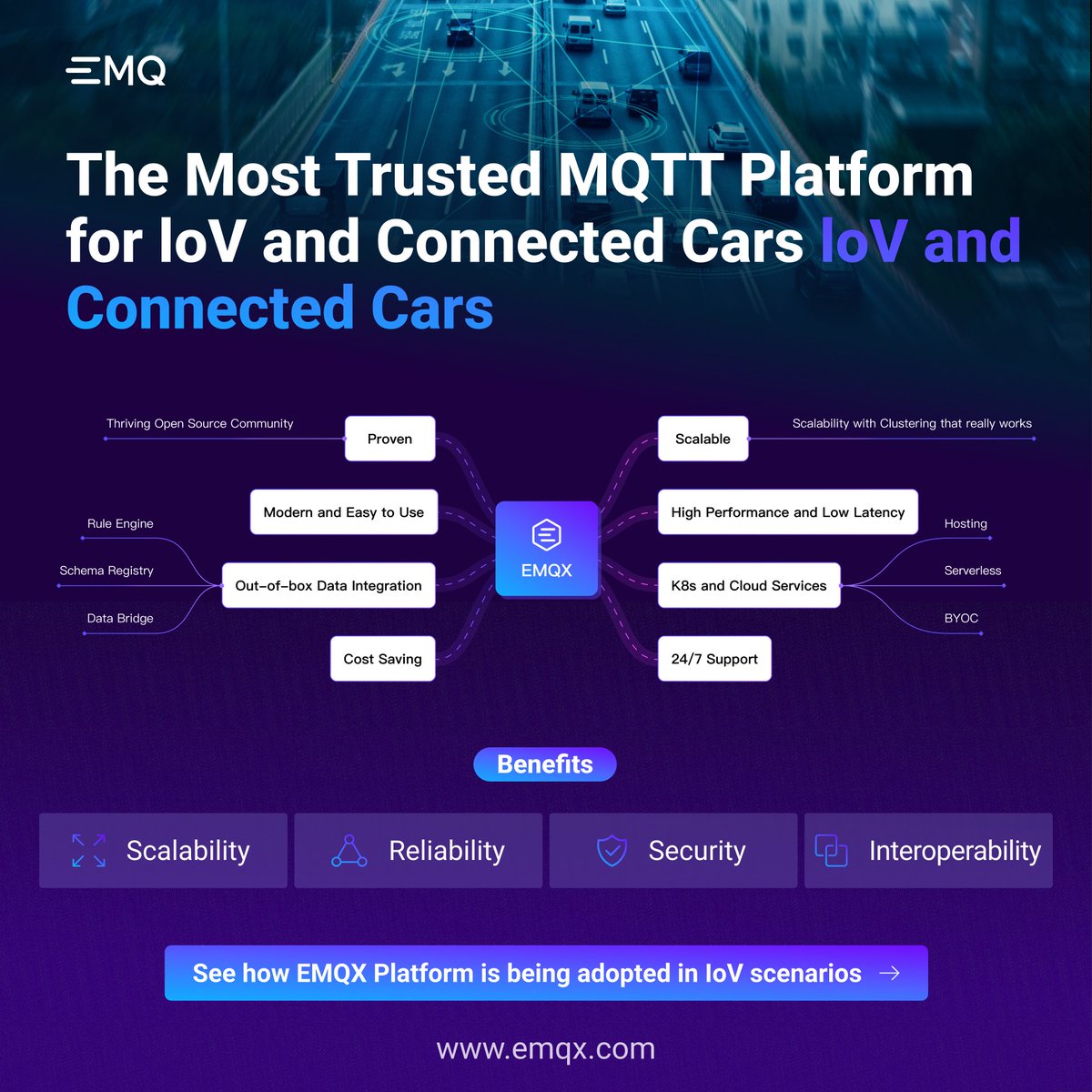 🛣️ Get drawn into the world of MQTT-powered IoV with our whitepaper. 📖 Discover how MQTT and EMQX are steering the future of vehicle tracking, autonomous driving and beyond. 🚗 #MQTT #IoV #VehicleTracking #AutonomousDriving #EMQX #ConnectedVehicles ⬇️ social.emqx.com/u/boGB8d