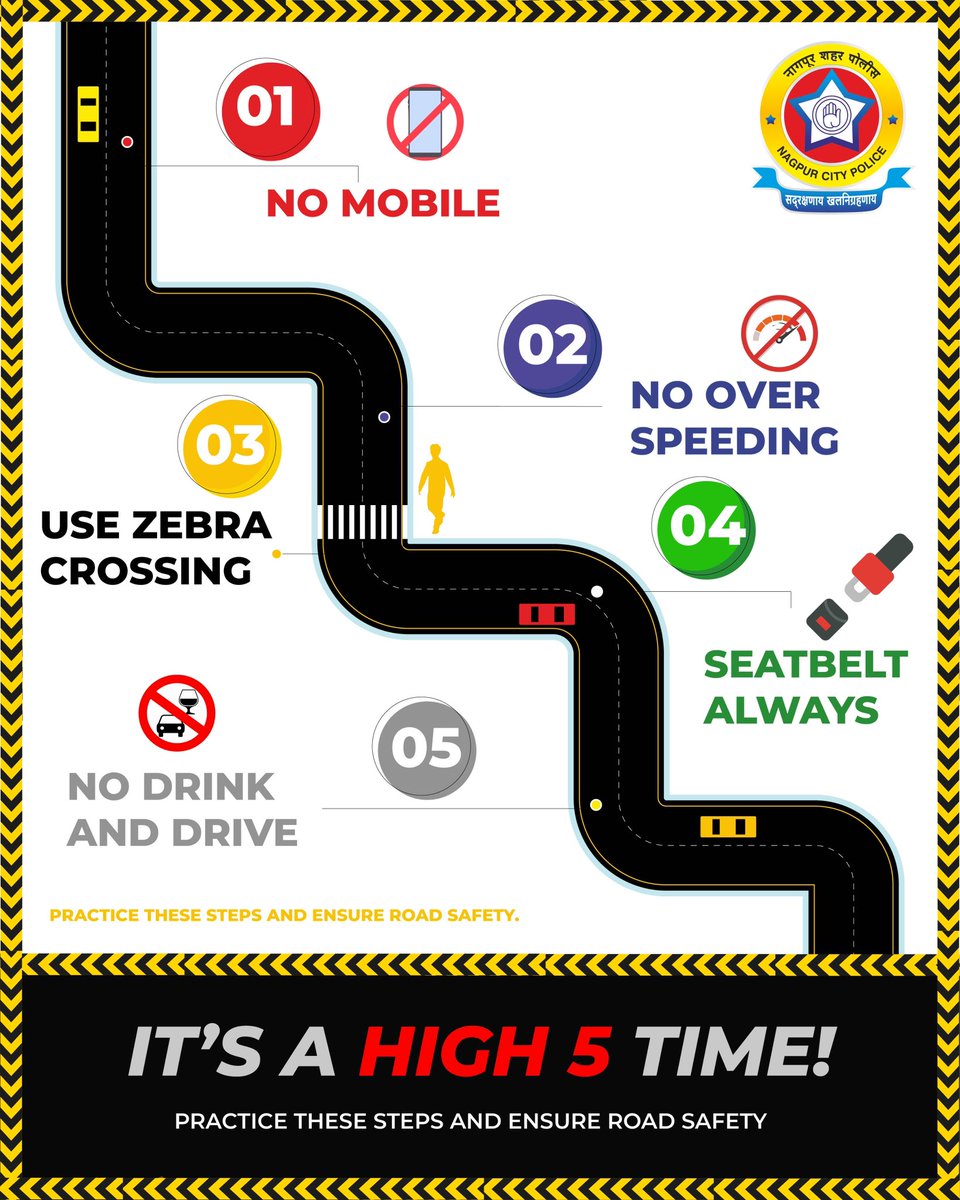 'Take the road to safety with these 5 essential rules: No mobile use, no overspeeding, always use zebra crossings, buckle up every ride, and never drink and drive. It's 'High 5' time for road safety!'