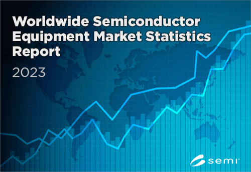 Global sales of #semiconductor #manufacturing #equipment slipped 1.3% to $106.3 billion in 2023 from a record of $107.6 billion in 2022, SEMI reported today. The data is now available in the Worldwide Semiconductor Equipment Market Statistics report. 👉 bit.ly/4asCDr4