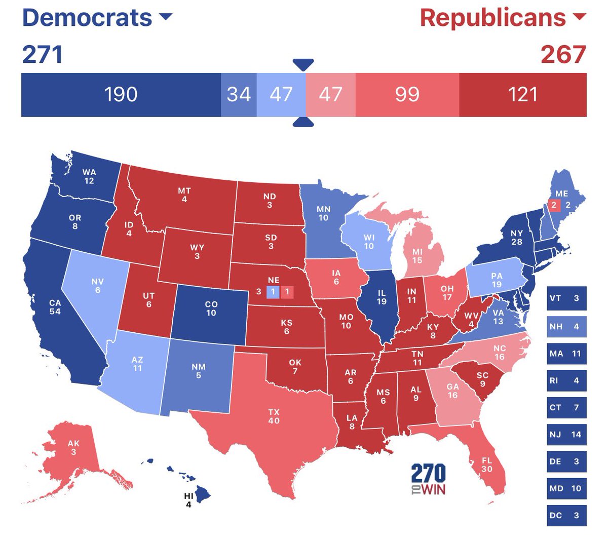 SupportDeSantis's tweet image. My current election prediction based on recent trends &amp;amp; elections. #Election2024 #ElectionPrediction
