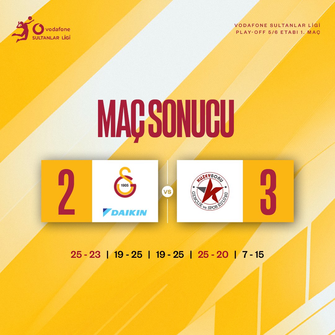 Maç sonucu: Galatasaray Daikin 2-3 Kuzeyboru