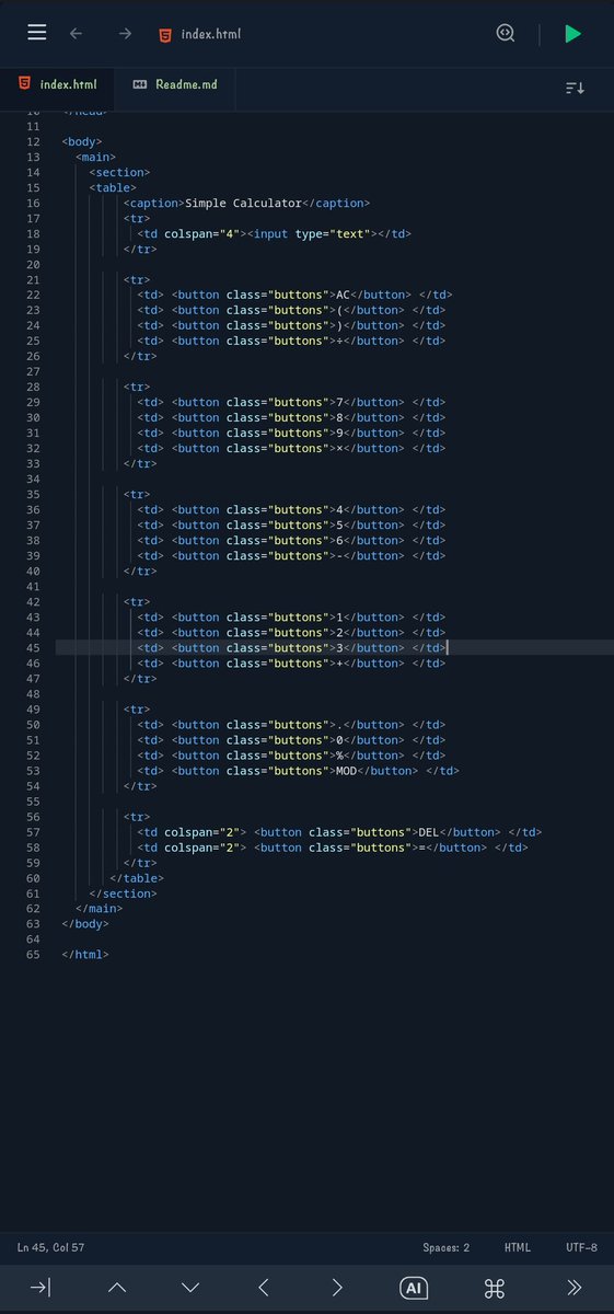 #Zuri2024 HTML task: Code the interface for a non-scientific calculator with only HTML. I had to make a sketch of where the buttons would be and how comfortable their positions would be. Ain't that a bit of UI/UX😂? How did I do tho?👀 #SoftwareDevelopment #CodingJourney