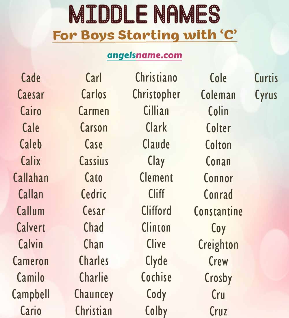 Angelsname7's tweet image. Trendy, Cool, and Unique Middle Names For Boys starting from "A-Z"
#angelsname #middlename #middlenames #firstname #cutename #namesuggestions #names #namefinder #uniquenames #uniqueboyname #namesaroundtheworld #trendynames  #nameideas 
check it out👇
rb.gy/46xn5q