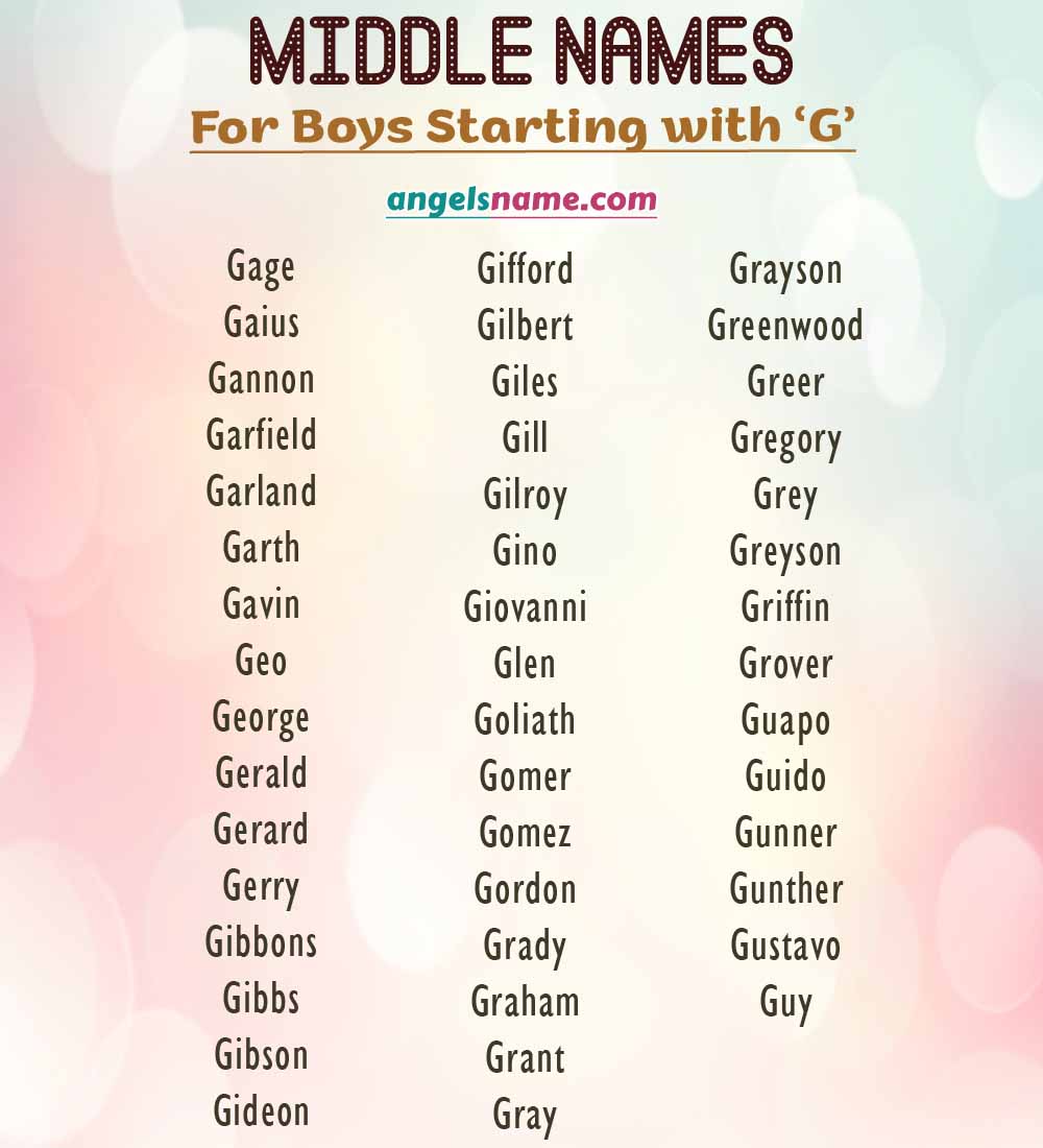 Angelsname7's tweet image. Trendy, Cool, and Unique Middle Names For Boys starting from "E-H"
#angelsname #middlename #middlenames #firstname #cutename #namesuggestions #names #namefinder #uniquenames #uniqueboyname #namesaroundtheworld #trendynames #namepandent #nameideas #namecombos