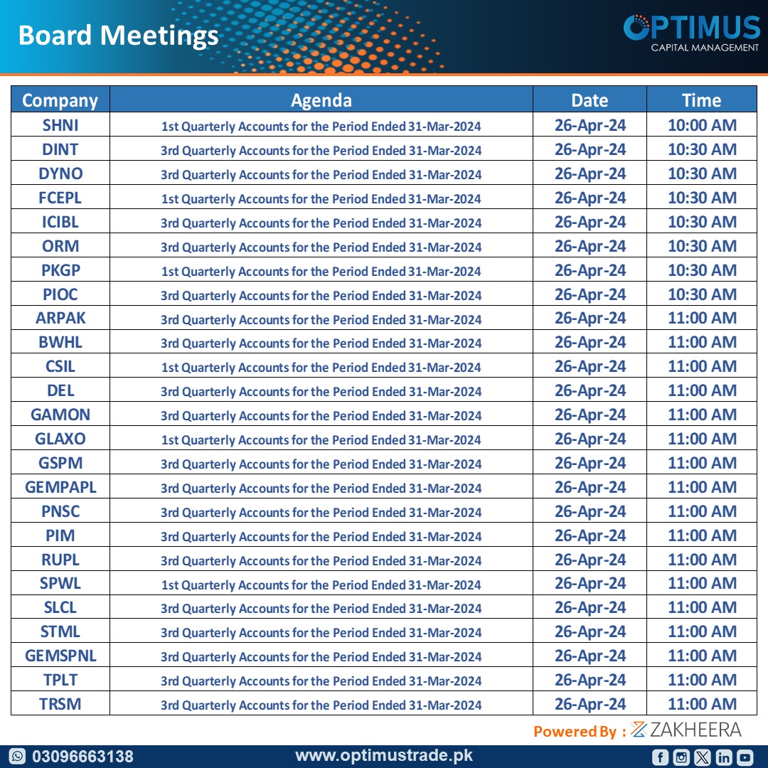 OptimusCapital1 tweet picture