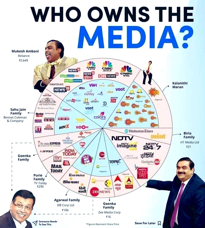 In a country where most of the media houses are owned by families, even a casual mention of #Inheritance taxation is like a red rag to the headline writing bulls. Totally avoidable.