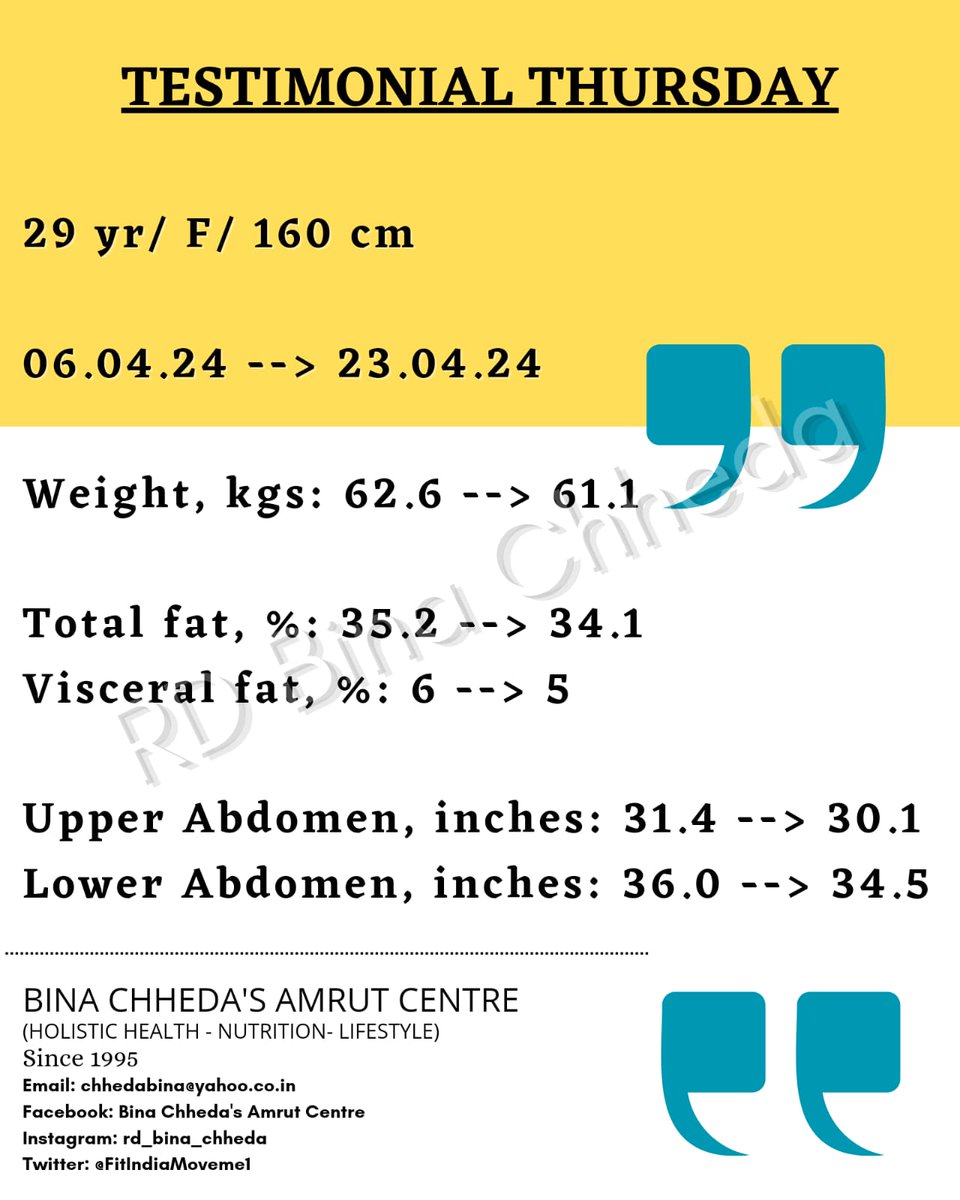 FitIndiaMoveme1's tweet photo. If one follows #LifestyleModification (#diet #exercise #sleephygiene #stressmanagement, etc) properly, one can see results even in 15 days...for longterm #Sustainability, #discipline #perseverance #consistency r d key factors
#health #weightloss #Diet
#binachhedasamrutcentre https://t.co/iJCZF8OPKB