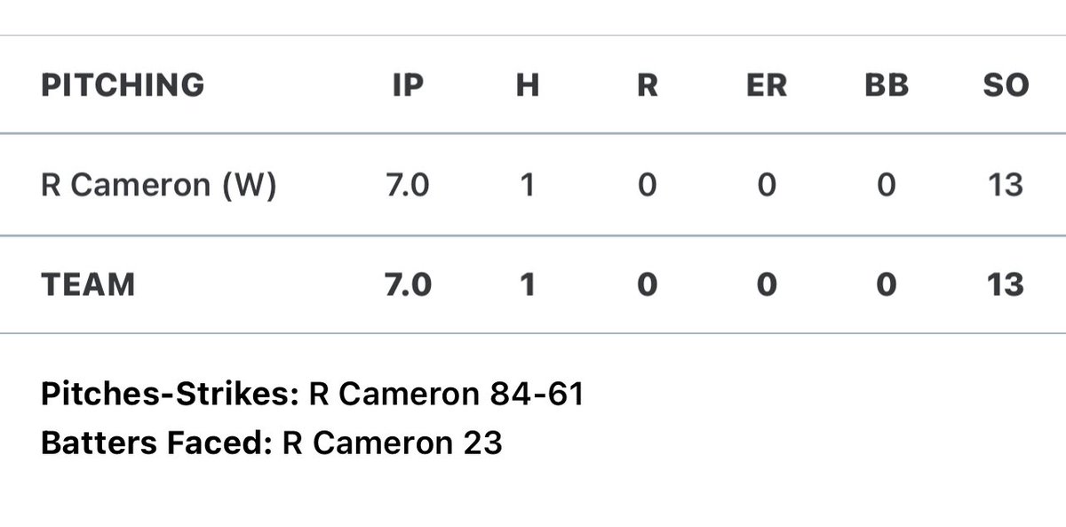ryder cameron tweet media
