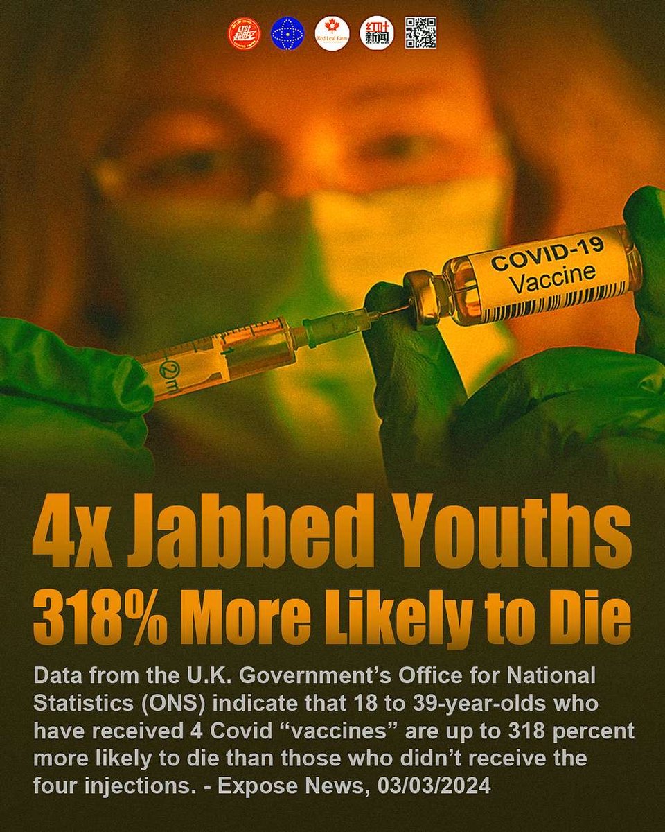 4x Jabbed Youths

318% More Likely to Die

#NFSC #TakeDownTheCCP

#fauci #pandemic

#CCPVirus #WuhanLab #BiochemicalWarfare #viccinesideeffects #VaccineInjury #ivermectin

#virusorigin #Artemisinin #FDA #NIH #CDC #mRNA