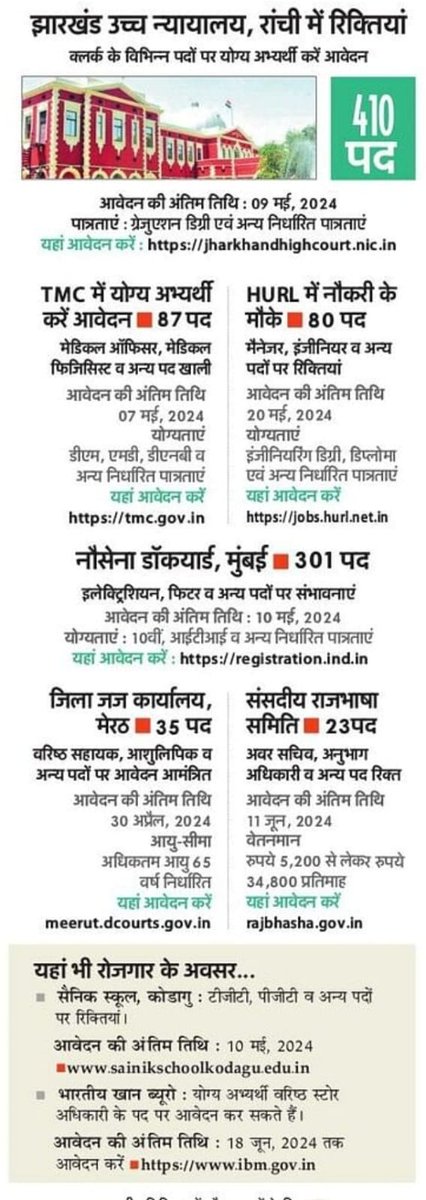 #GovtJobsUpdate #UPSSSC #LibraryInBarra #UrvashiLibraryKanpur