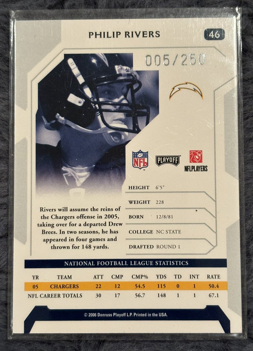 PigskinPC's tweet image. Stack Sale Post #150

2006 Donruss Playoff Philip Rivers /250

$2

Comment “Take” and it’s yours! $1 PWE $5 BMWT. Stack until Wednesday 5/1 #StackAttack #TheHobbyFamily