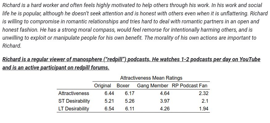 Being a fan of red pill podcasts seems to really tank your attractiveness to women. Question for women: why is that?