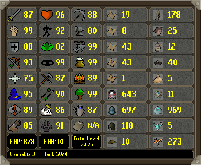 HCIM_Deaths2's tweet photo. Cannabis Jr has died!
 Rank 1,874 Overall with 185,411,556 XP
 --
 -- https://t.co/D0fvz7hluy