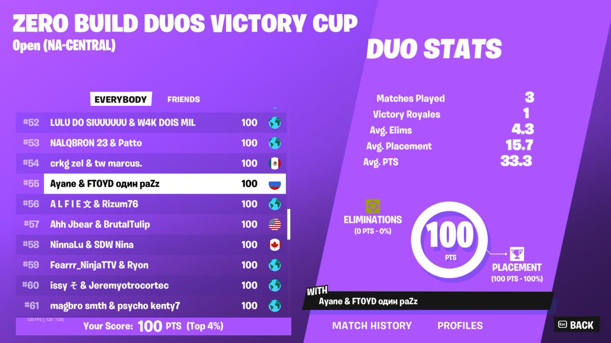 7torgg's tweet photo. Free +200$ w/@Ayaneeefn 🤠🤠 (all recorded on my twitch) https://t.co/dIwHOfa7yB