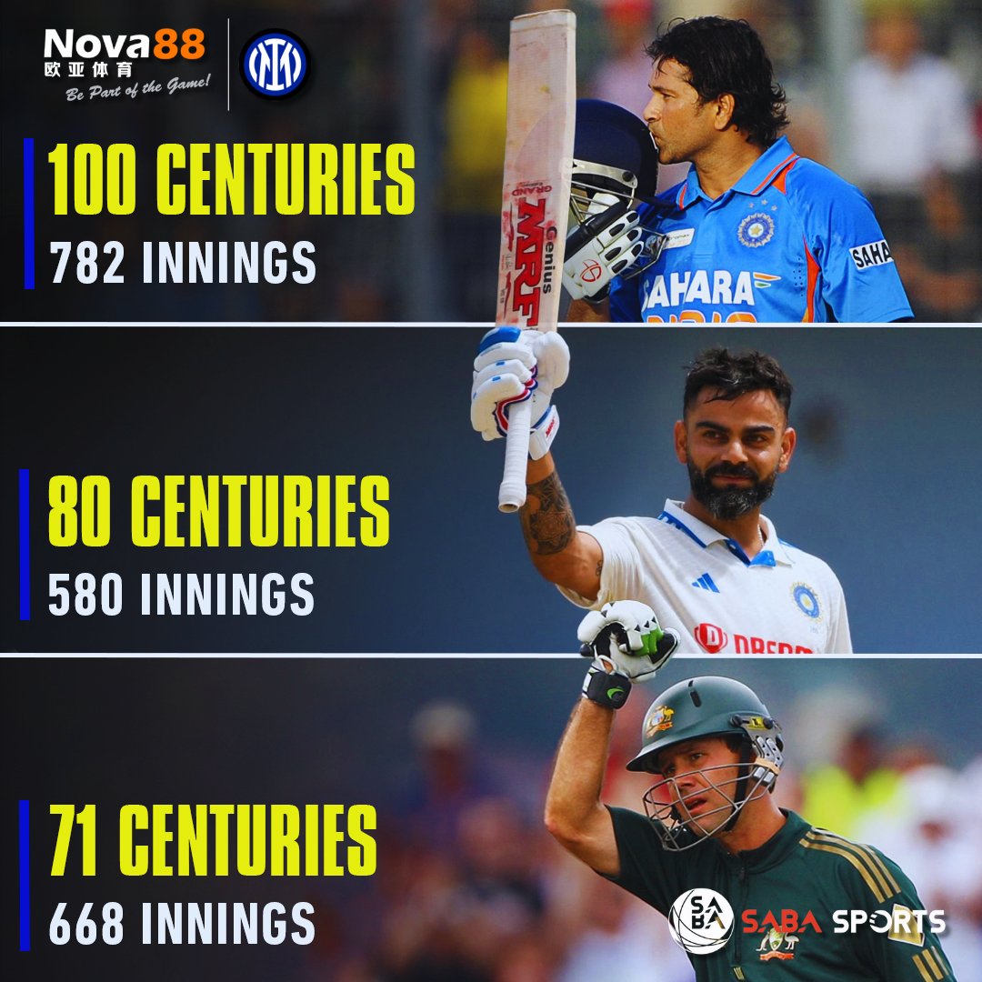 Will anyone surpass Sachin Tendulkar's 100 centuries? 🏏

#Nova88 #BePartOfTheGame #CricketRecords #SachinTendulkar