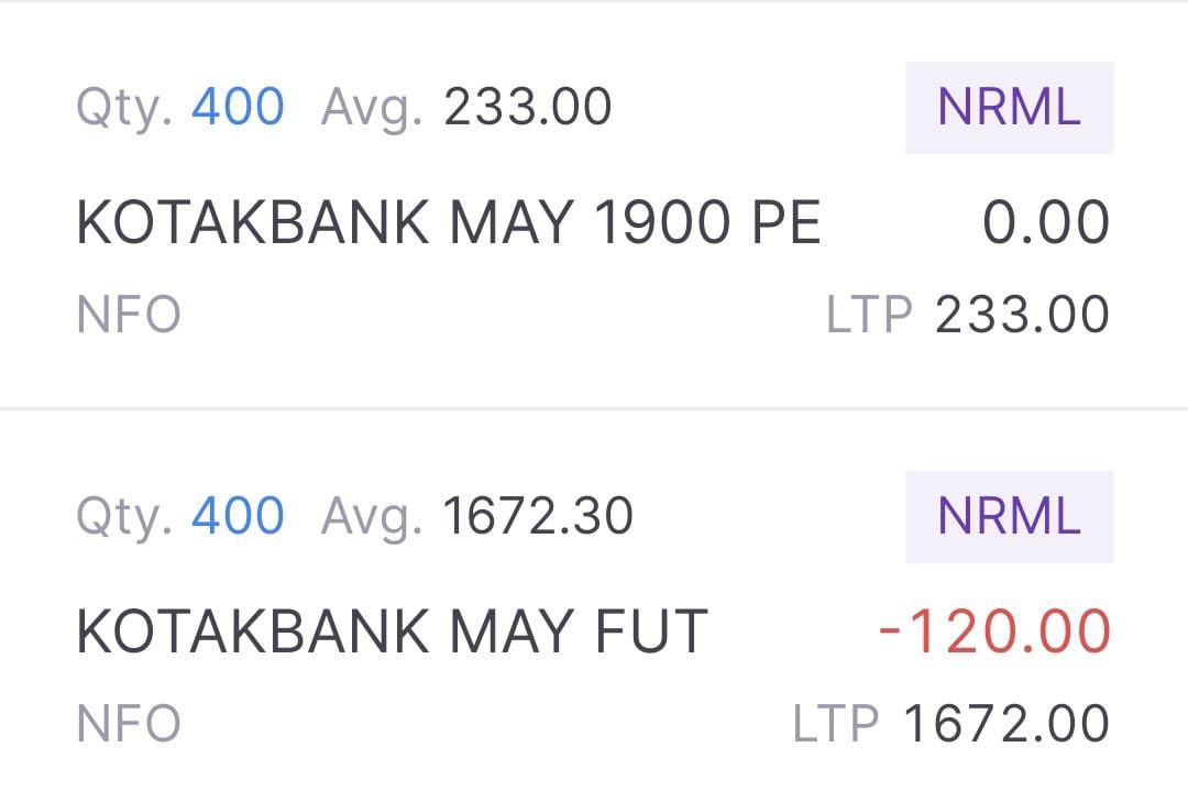 🚨#kotakbank is down 10% after RBI imposed restrictions.

A good stock in a bad situation is what I always choose to add. 

But since uncertainties surround, initiated a perfect hedge. 

Stock at 1670. Now, even if the stock price comes to 0, the maximum I can lose here is 1200.