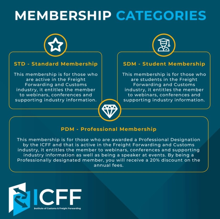 IcffInfo's tweet image. Membership Categories 
#ICFF #ProfessionalDevelopmemt #CareerDevelopment #MembershipCategories #StandardMembership #StudentMembership #ProfessionalMembership #Customs #FreightForwarders