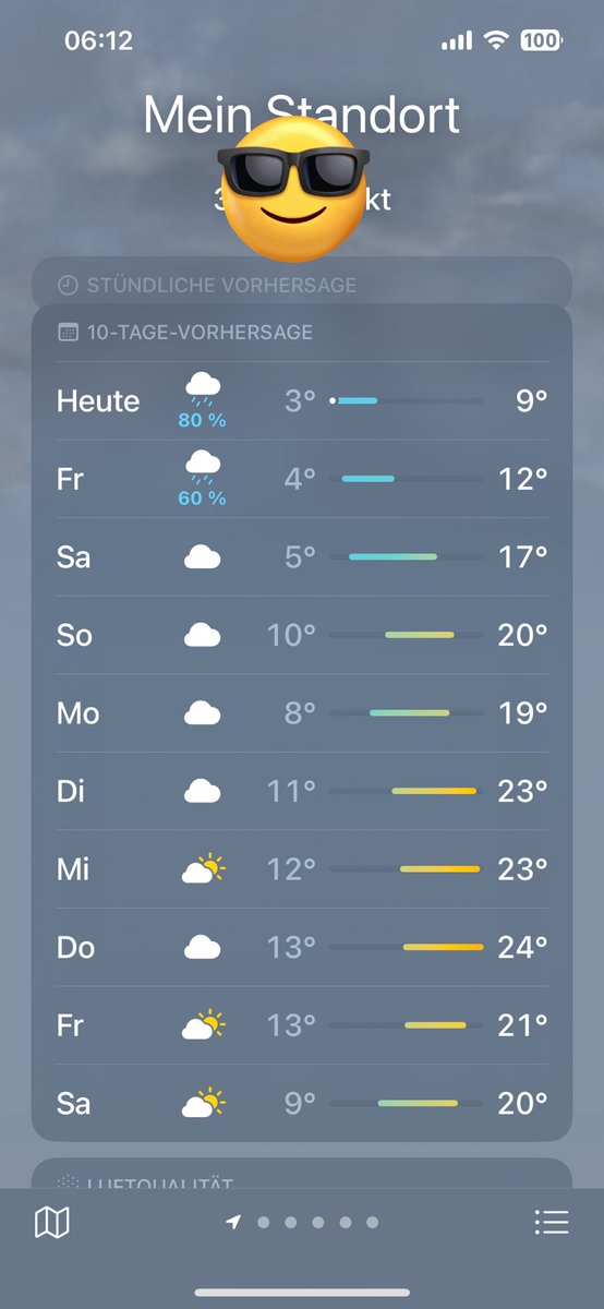 Ja geiles wetter nächste woche seit wann sind wir im Juni?? Ich meine vor 3 tagen hats noch geschneit