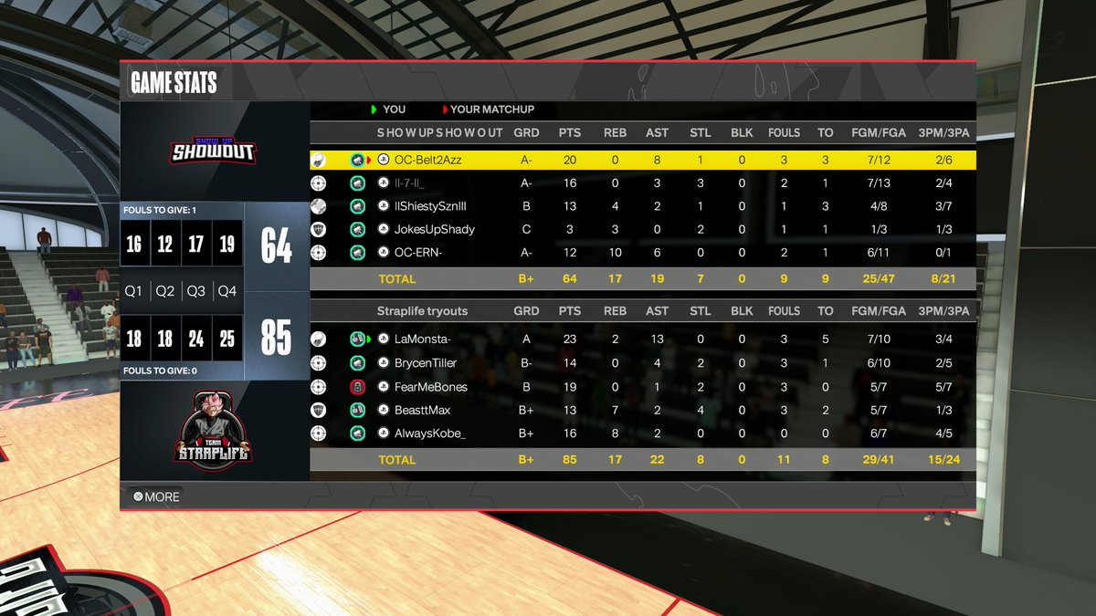 TeamStrapLife tweet media