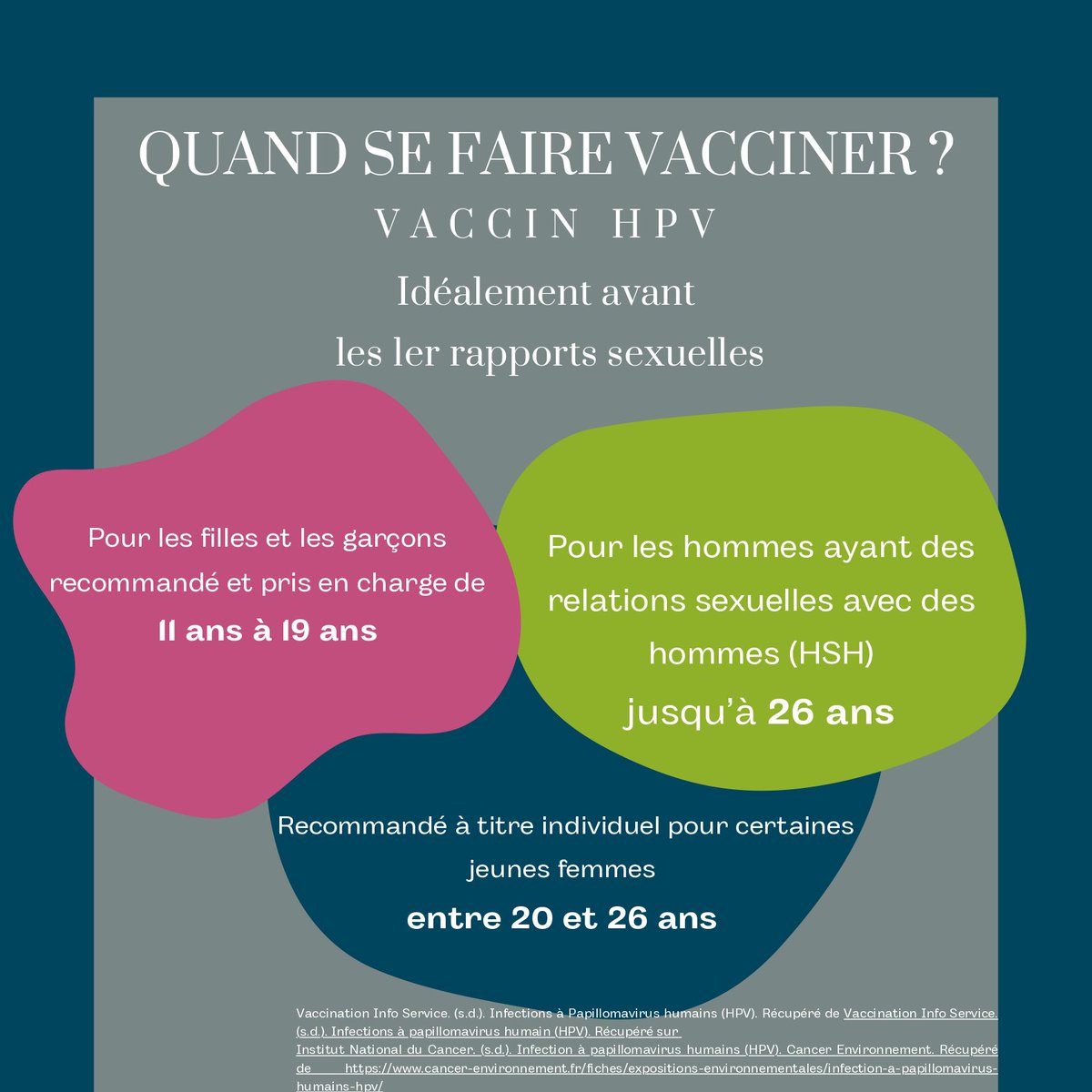 InfectiologieC's tweet photo. 📩 Aujourd’hui on te dit quand, comment et où te faire vacciner ! #vaccin #Vaccinate #vaccination #hpv #papillomavirus #cancer #prevention #liguecontrelecancer  #chuse #saintetienne https://t.co/Isvr7ehMkO